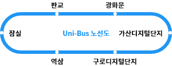 Uni-Bus 노선도